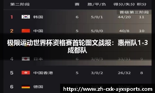 爱游戏首页