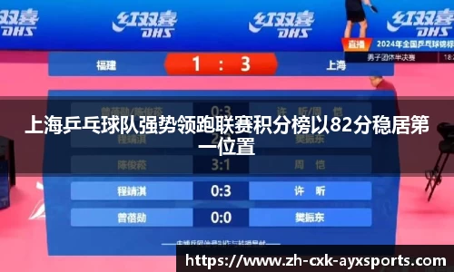 上海乒乓球队强势领跑联赛积分榜以82分稳居第一位置
