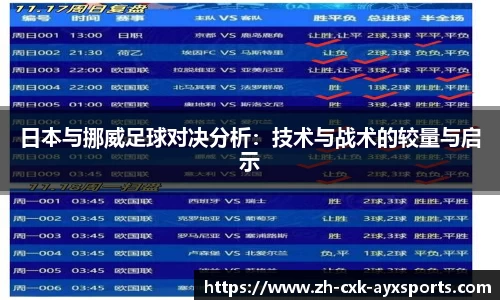 日本与挪威足球对决分析：技术与战术的较量与启示